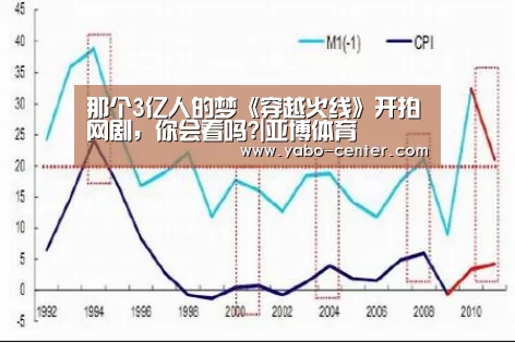 那个3亿人的梦《穿越火线》开拍网剧,你会看吗?|亚博体育(图1) 节假日还有额外礼包和福利活动