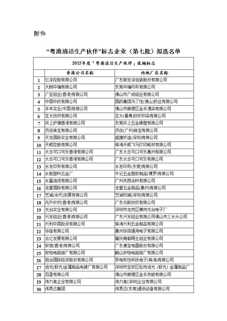 应有尽有。新用户注册即送丰厚彩金:5G竞争应该选哪套战术,是价格战还是价值战?(图1) 应有尽有。新用户注册即送丰厚彩金